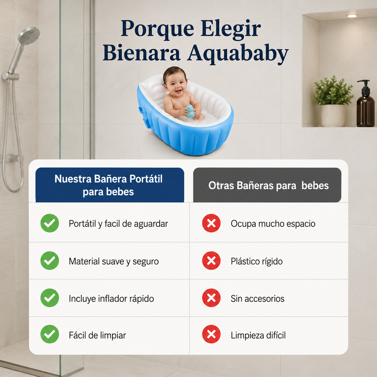 Bienara AquaBaby | Convierte el baño en el momento más seguro, cómodo y divertido